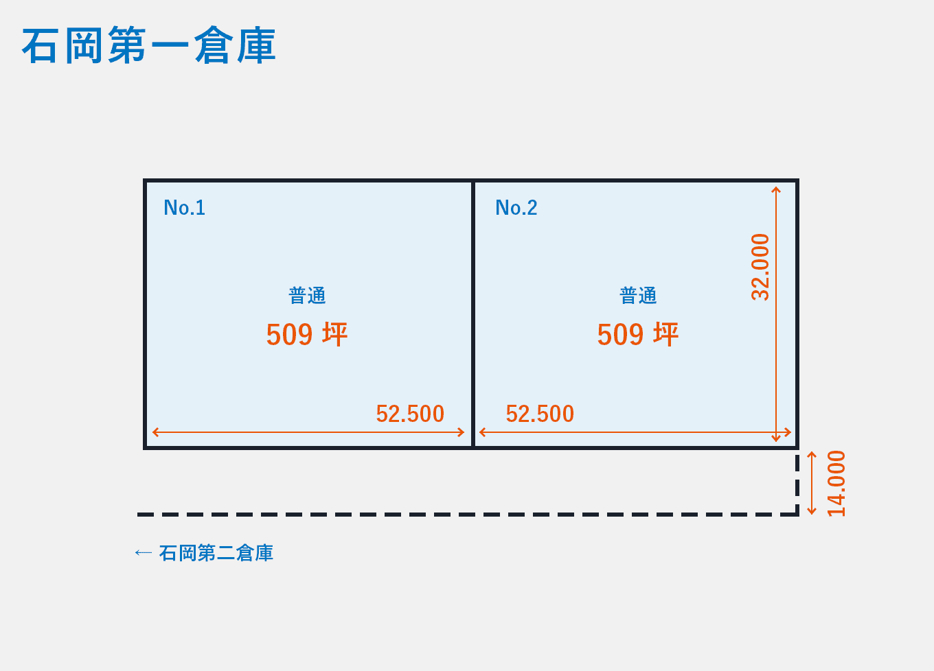 石岡倉庫 第二倉庫