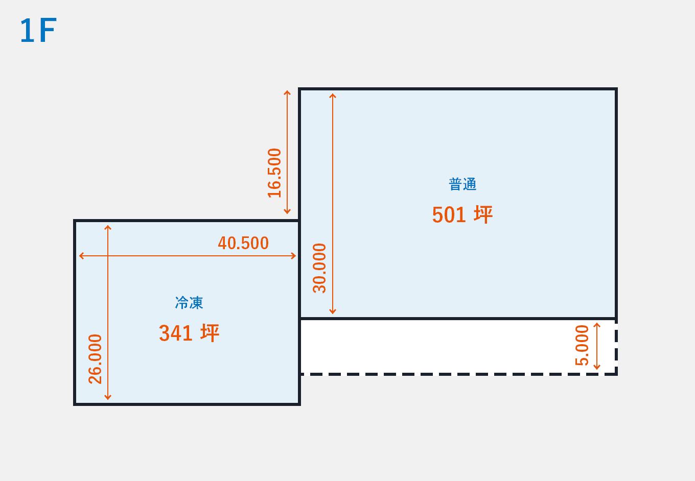 成田倉庫 2F